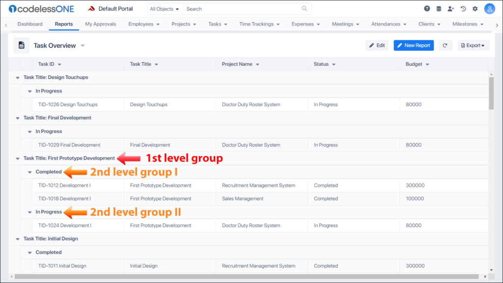 Nested grouping applied