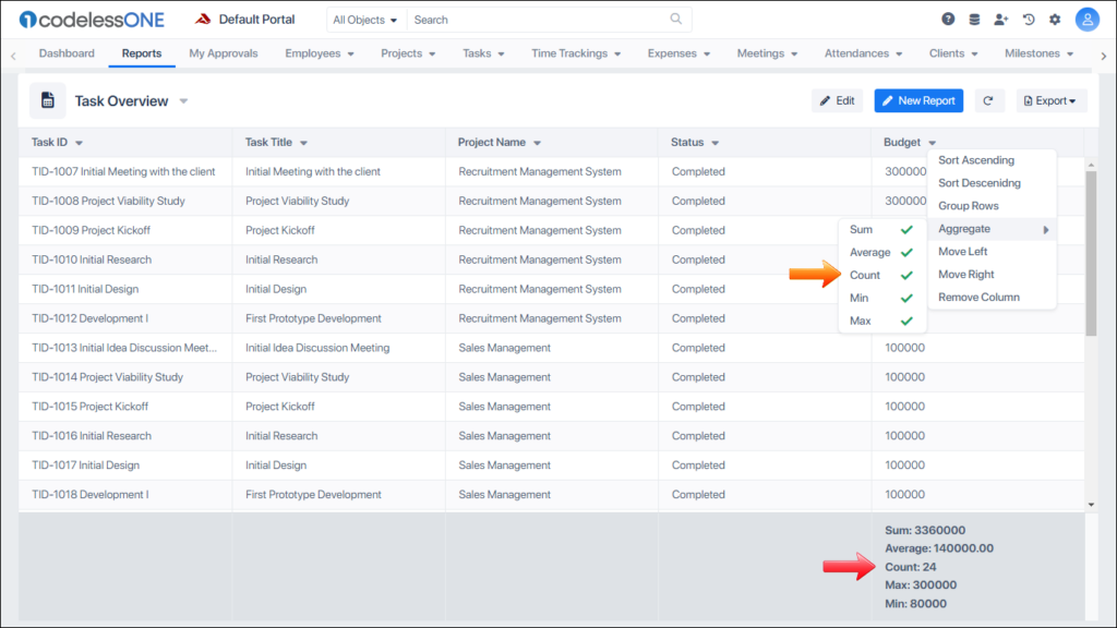 Multiple Aggregate Functions applied on a single column