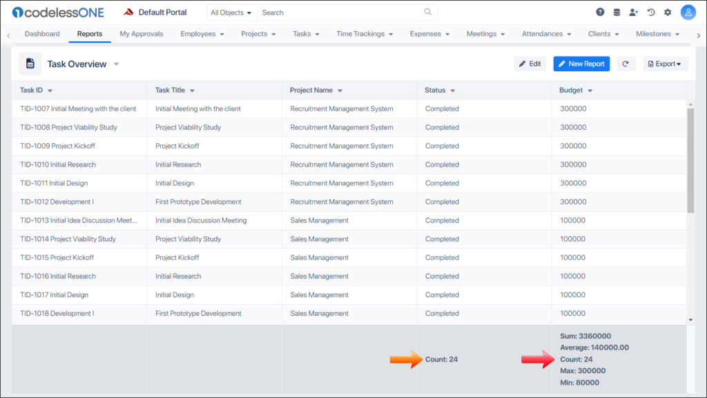 Multiple Aggregate Functions applied in parallel on multiple columns