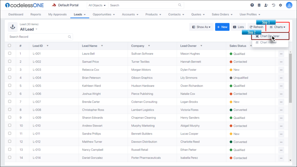 Invoke Chart Designer option