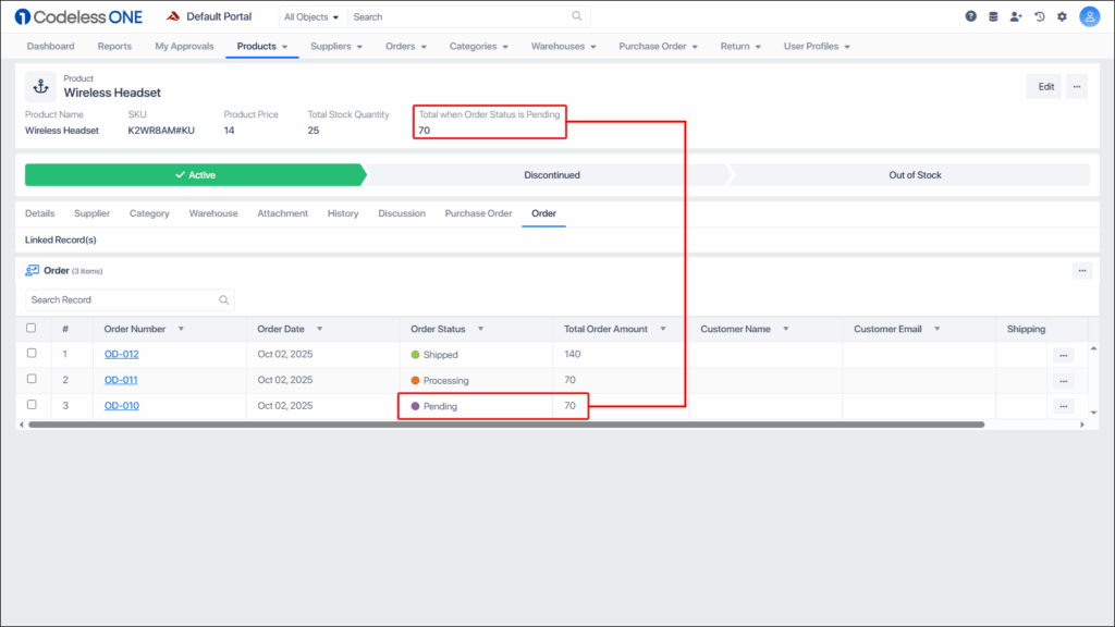 Conditional calculation in action