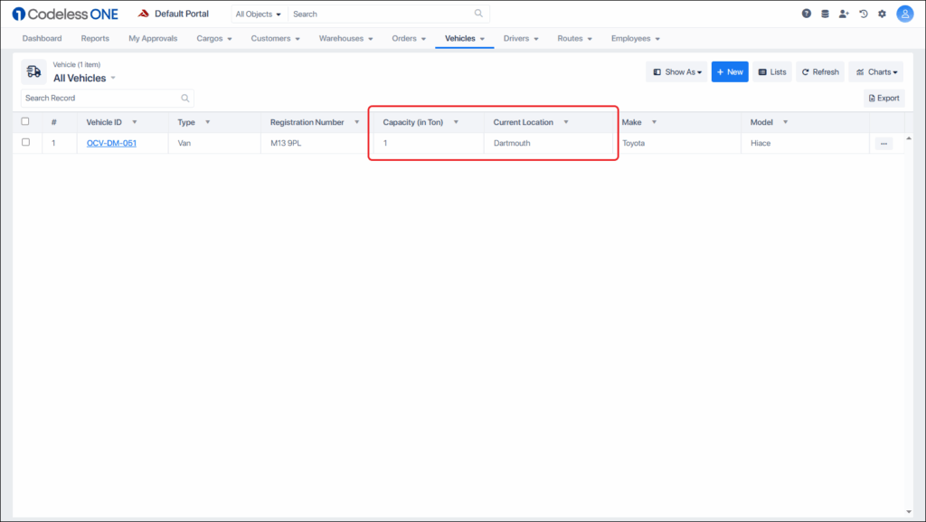Variables automatically filled the blank properties